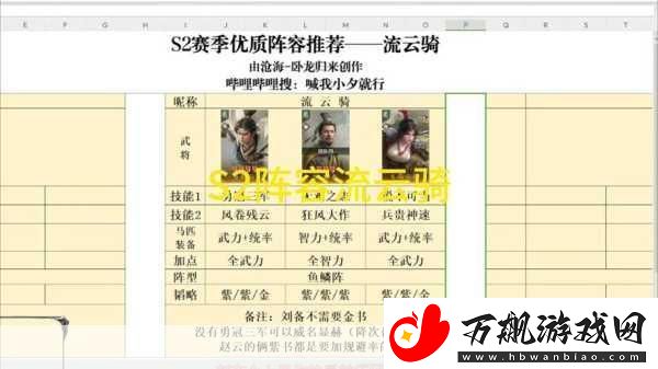 徐大孙变种阵容风靡三国谋定天下！搭配攻略大揭秘