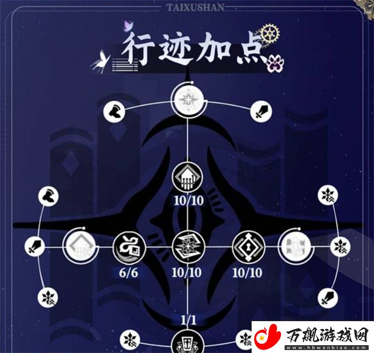 崩坏星穹铁道大黑塔技能加点推荐