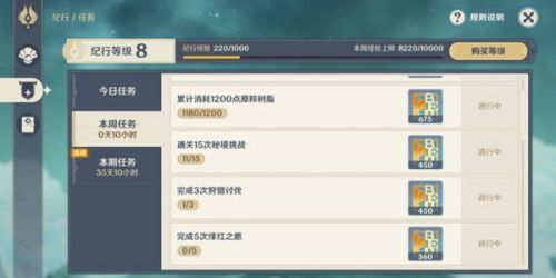 原神绯红之愿怎么开启？绯红之愿多久刷新一次