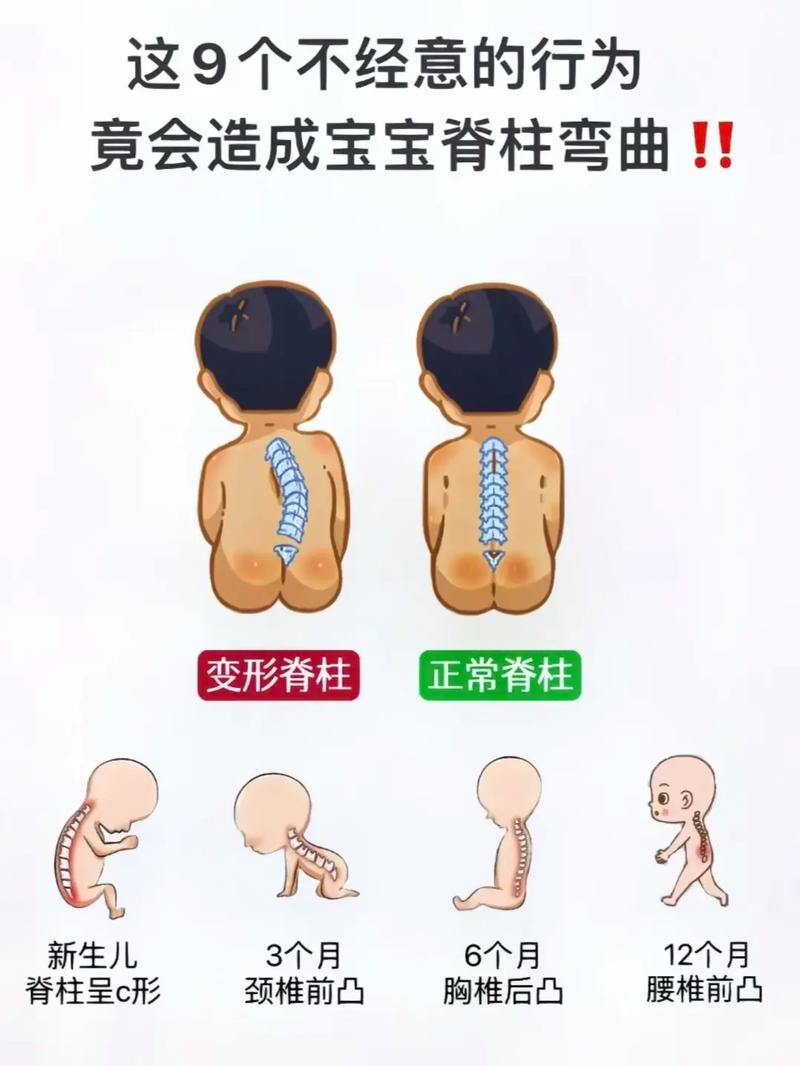 宝宝对准坐下来自己弄的意义