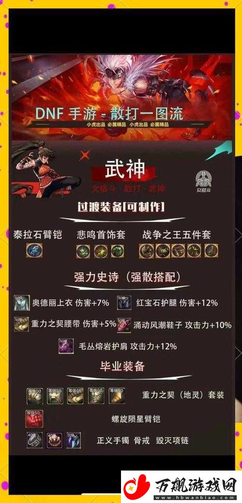 DNF手游职业选择指南