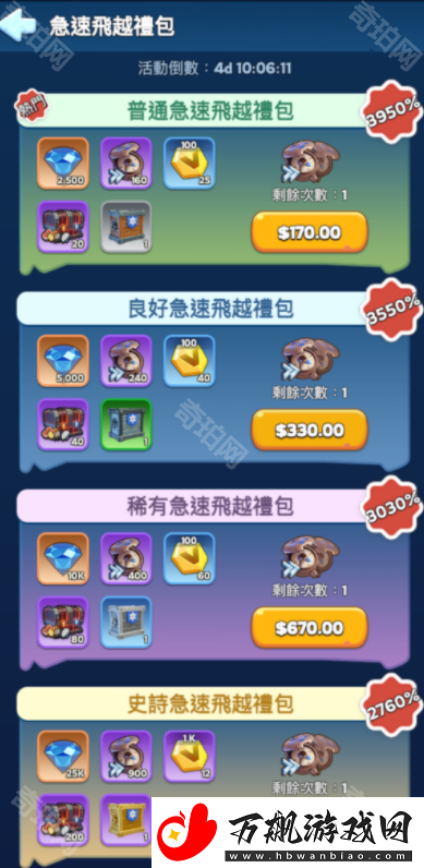 无尽冬日逐光之旅怎么玩