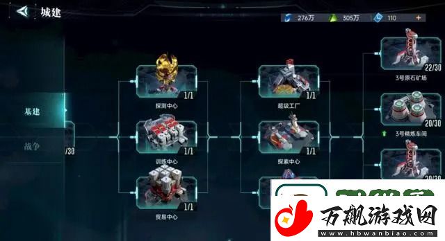 群星纪元城市建设系统详解及其核心功能介绍