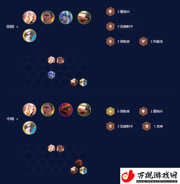 云顶之弈S7.5霞阵容搭配攻略
