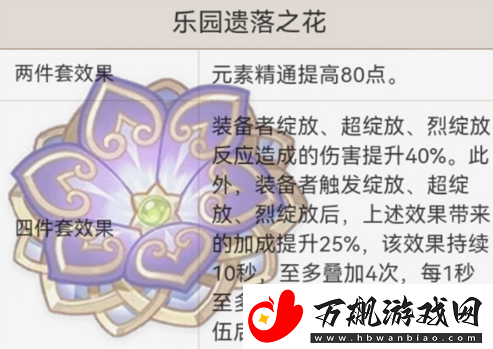 原神绮良良圣遗物如何去选择绮良良圣遗物搭配一览