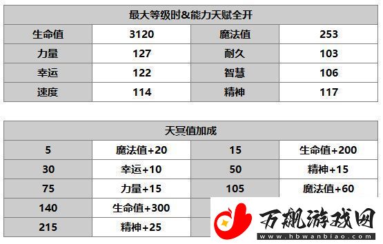 另一个伊甸铃丽介绍