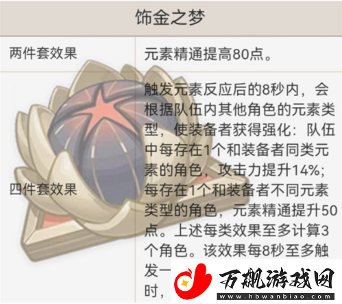 原神绮良良圣遗物如何去选择绮良良圣遗物搭配一览