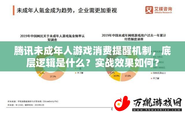 腾讯未成年人游戏消费提醒机制