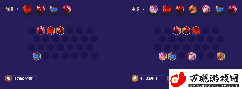 金铲铲之战超英迅捷射手阵容攻略