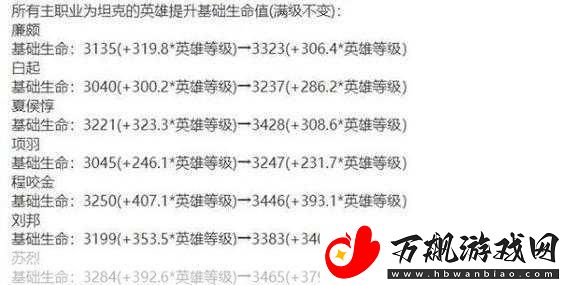 王者荣耀S35赛季震撼来袭