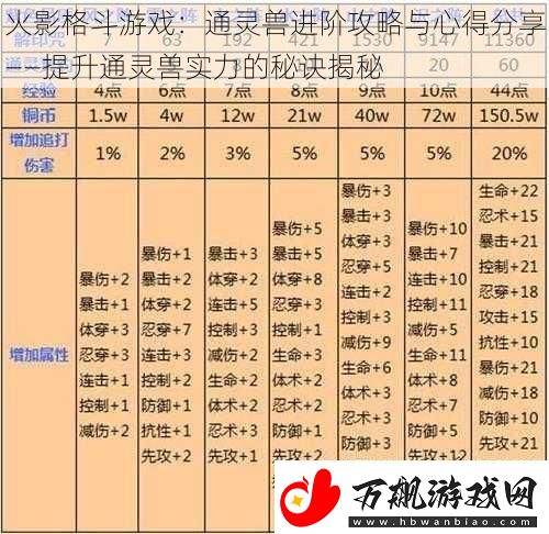 火影格斗游戏