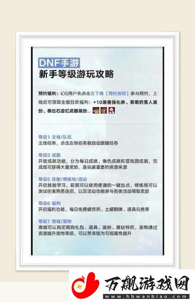 DNF手游混沌魔石
